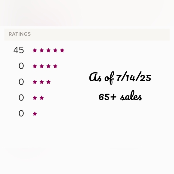 The Awkward Posher: Posh Ambassador II 🖤 - Picture 2 of 5